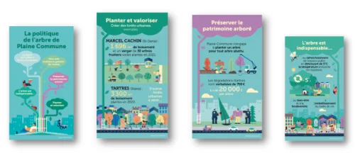 Infographie Plaine Commune sur la politique de l'arbre réalisée par Your-Comics