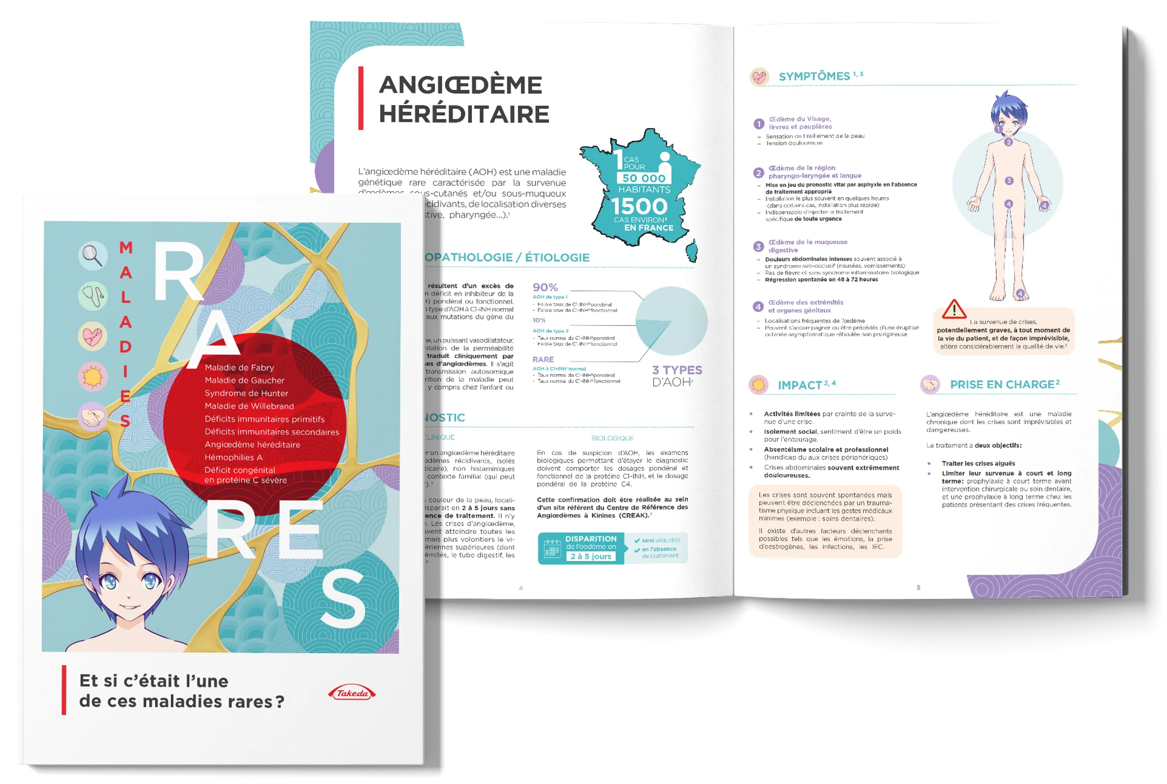 Livret Takeda ouvert avec double page illustrée sur l’angiœdème héréditaire