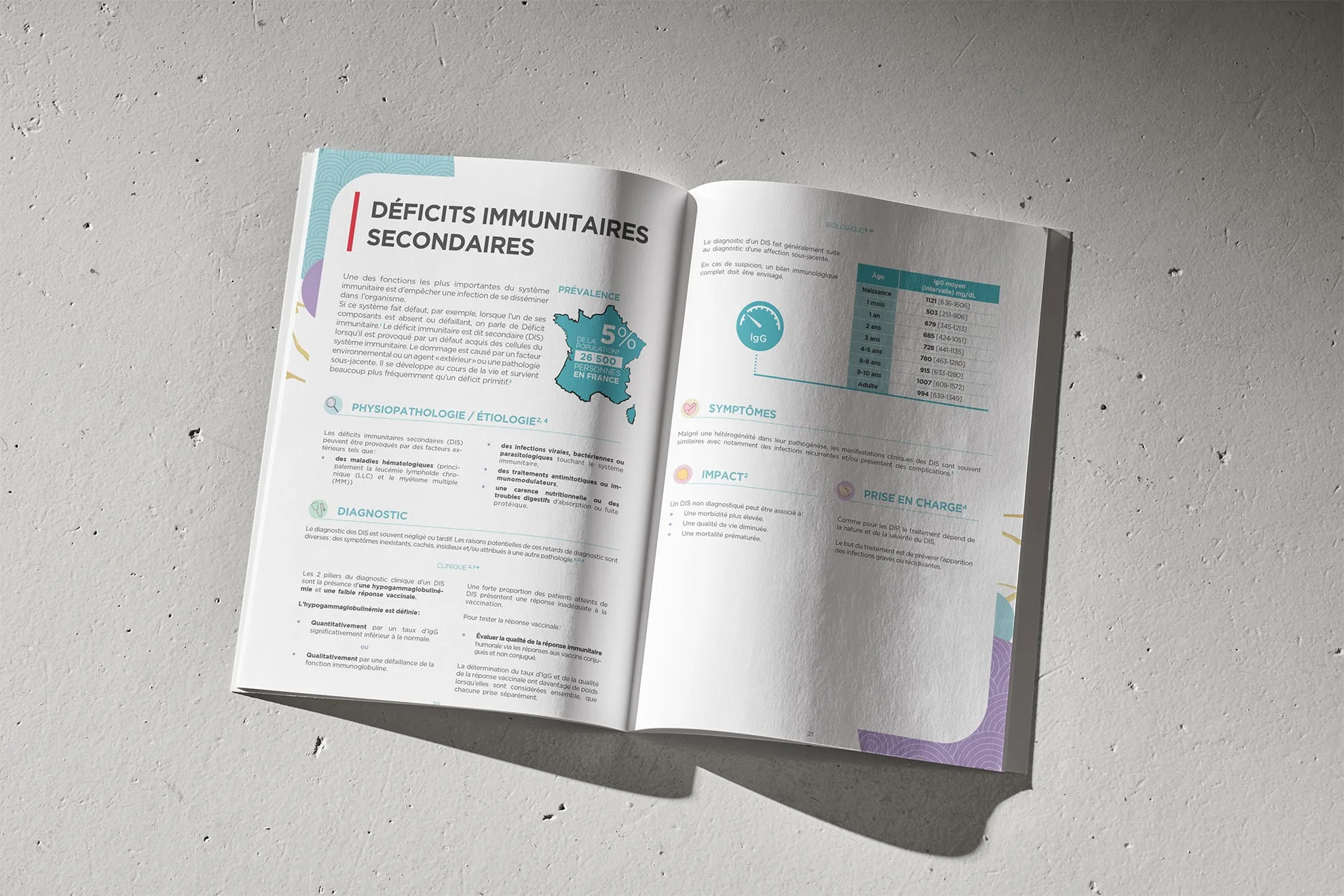 Double page intérieure du livret Takeda sur les déficits immunitaires secondaires